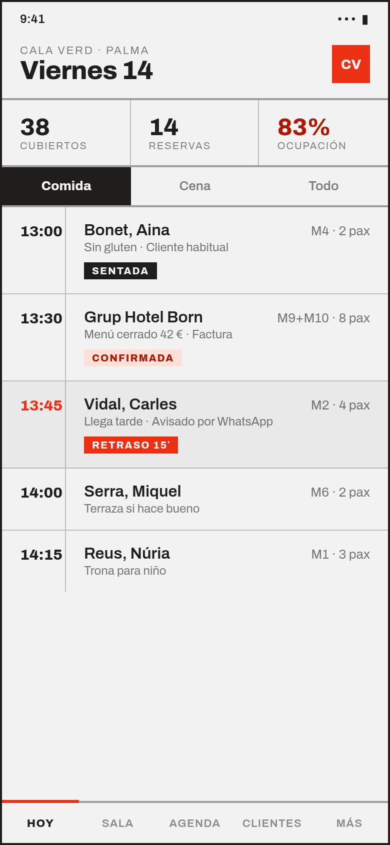 Heute-Ansicht in der Bauxa-App