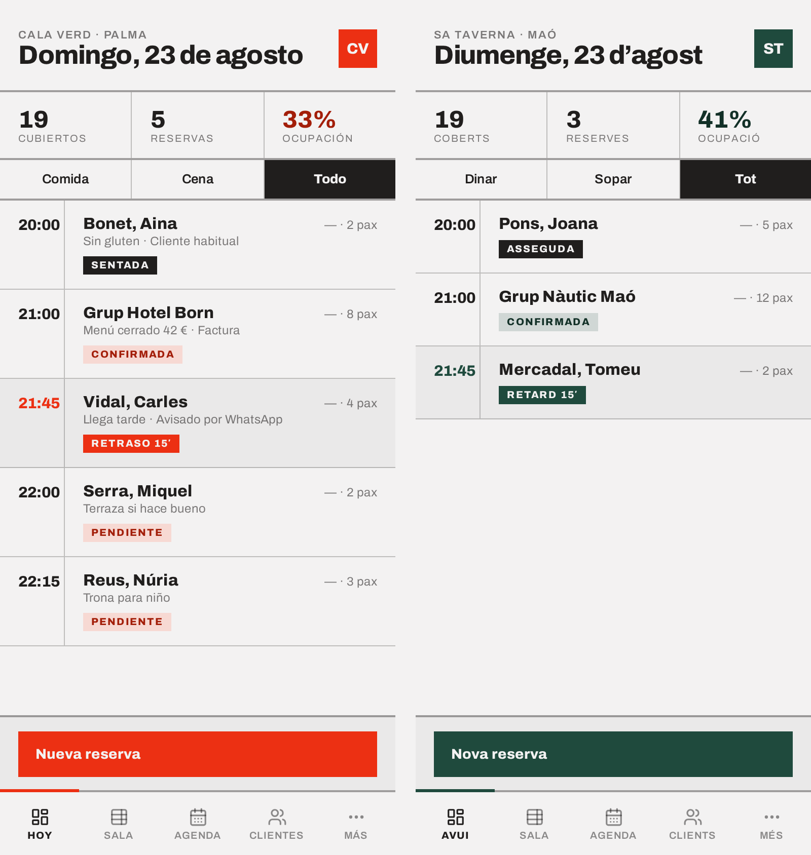 La misma pantalla de Bauxa bajo dos restaurantes distintos